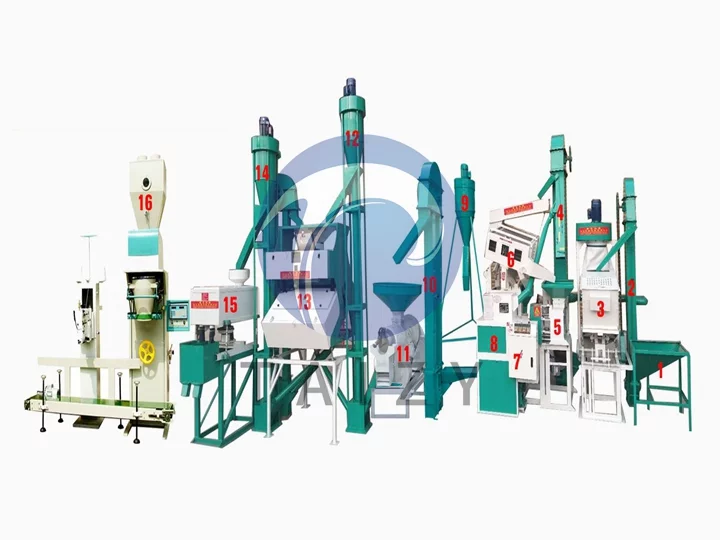 Single-Stage Vs Two-Stage Rice Milling Which Is Better? 5 Rice milling plant
